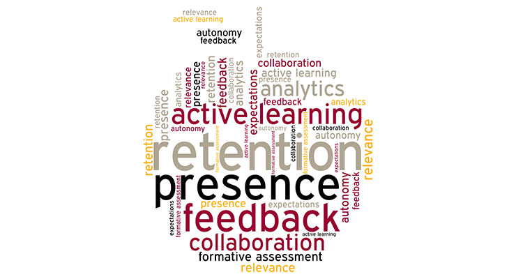 9 Proven Ways for Instructors to Address Online Student Retention