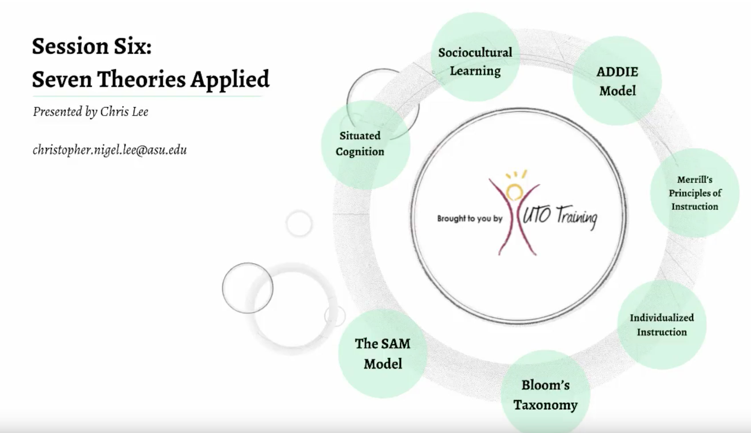 Instructional Design Models and Theories: Instructional Design Theories for Your Next Course