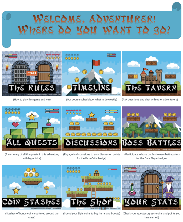 Screenshot of the homepage of the course, highlighting The rules, Timeline, The Tavern, All Quests, Discussions, Boss Battles,Coin Stashes, The Shop, and Your Stats