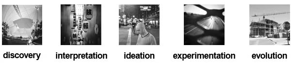 Five black-and-white photos labeled: discovery, interpretation, ideation, experimentation, evolution.  Transcribed Text:  discovery interpretation ideation experimentation evolution