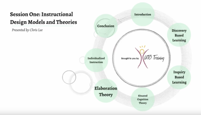 Instructional Design Models And Theories: Introduction - Teach Online