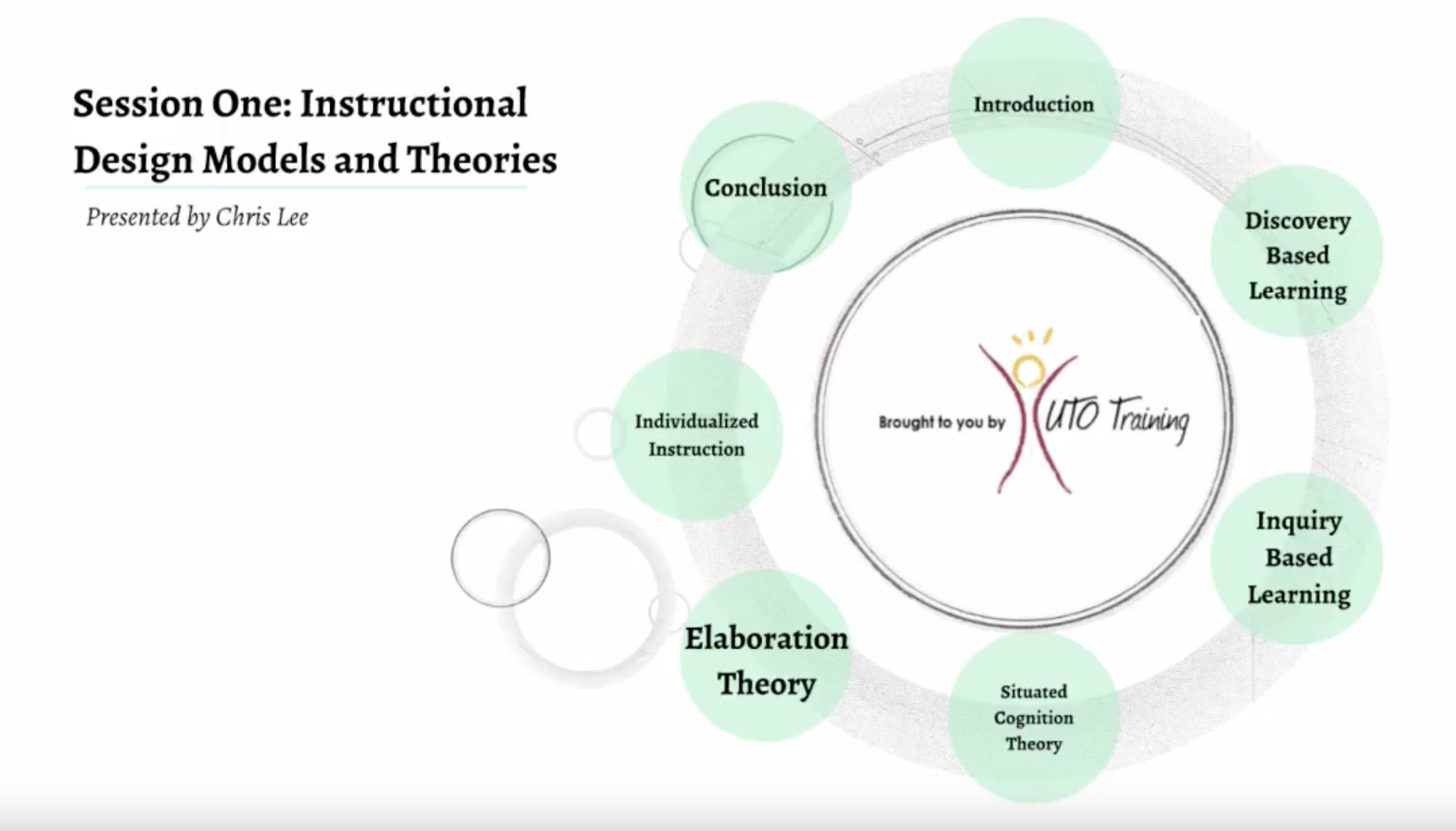 Instructional Design Models and Theories: Introduction