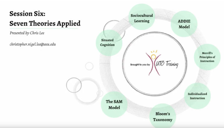 Instructional Design Models And Theories: Instructional Design Theories ...